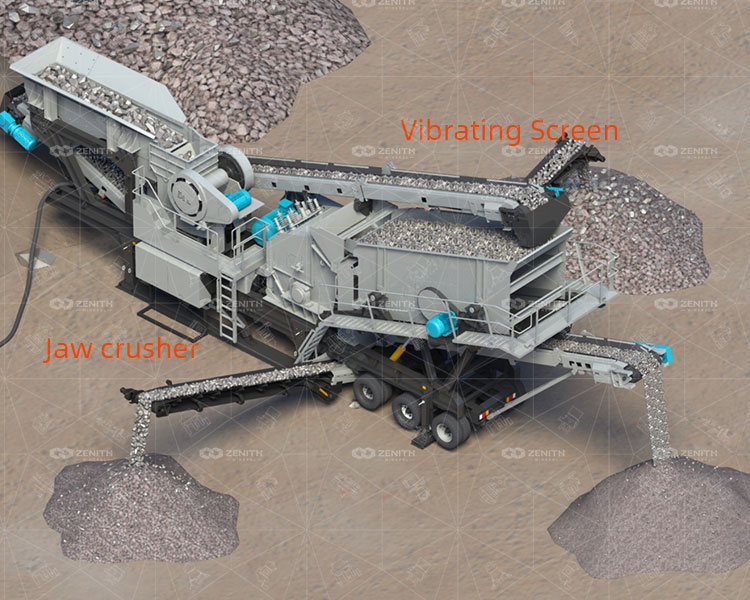 Мобильная Дробилка
